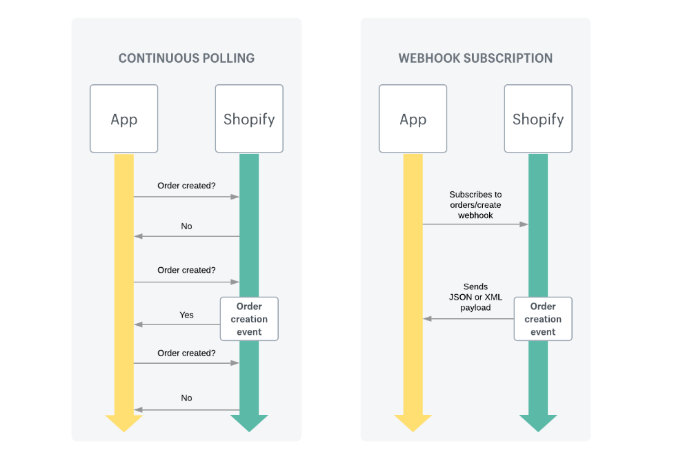 treasure-data-integrations-24