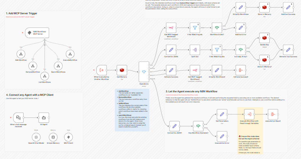 langflow-vs-n8n-image5