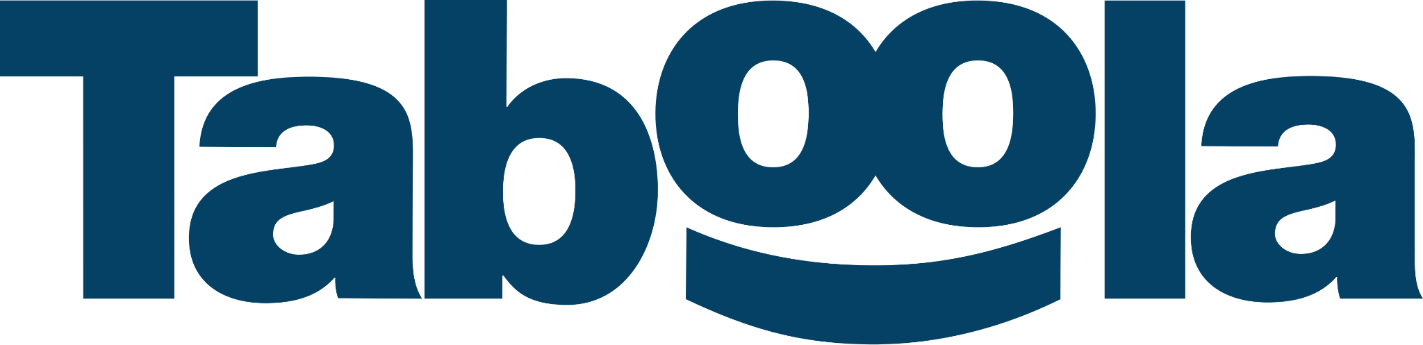 nextroll-alternatives-image6