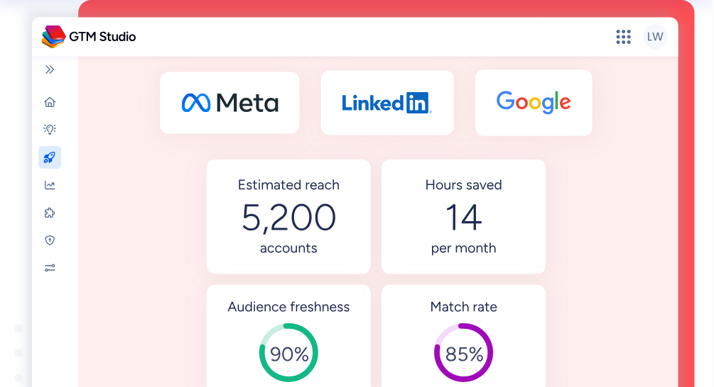 constant-contact-vs-hubspot-14