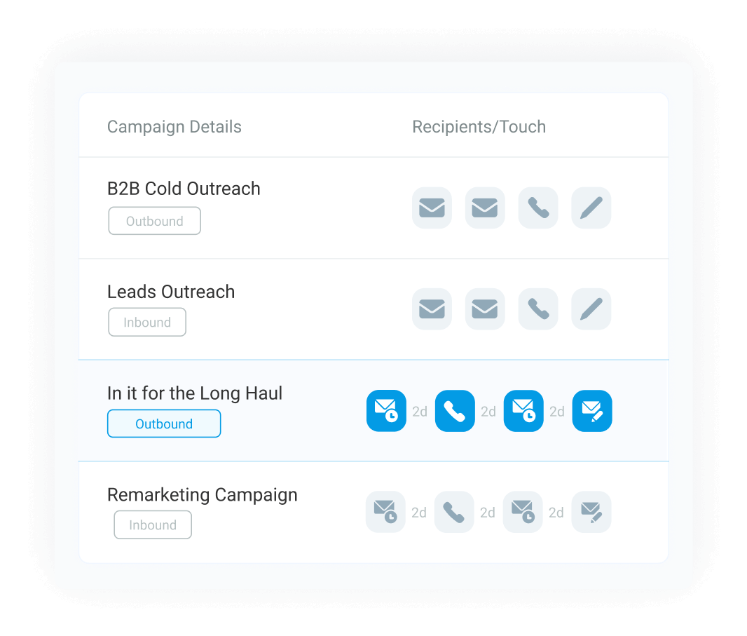 salesloft-vs-yesware-image11