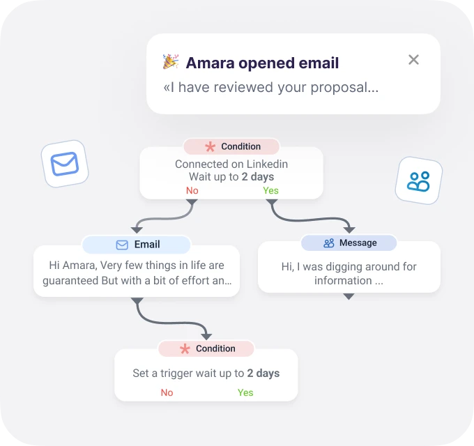 getprospect-vs-snov-io-image11