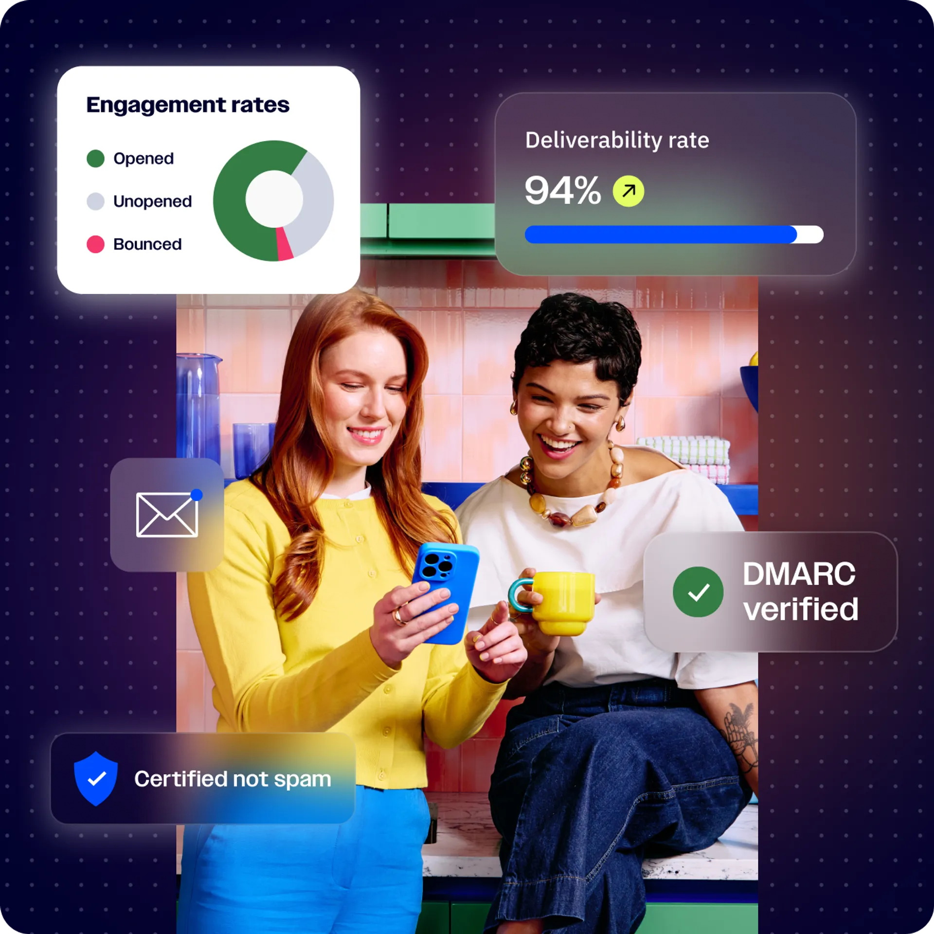 activecampaign-vs-zoho-campaigns-14