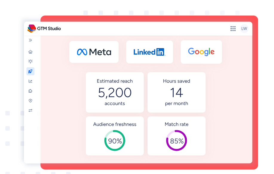 people-data-labs-integrations-4