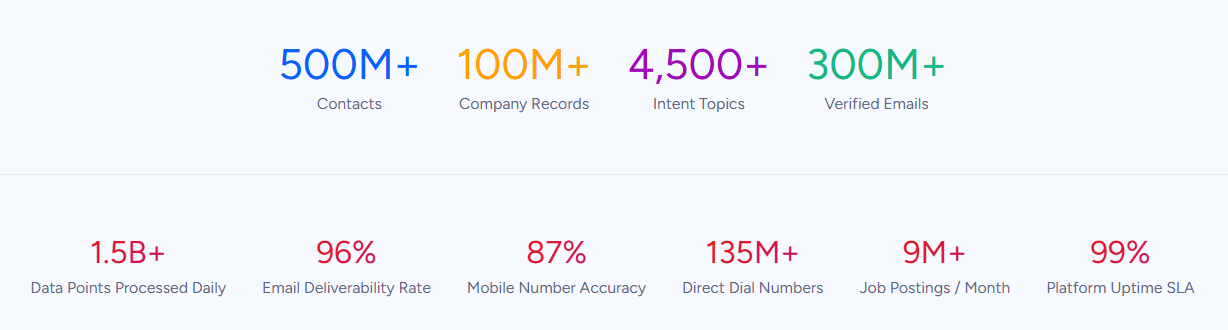 connectwise-vs-zoho-crm-13