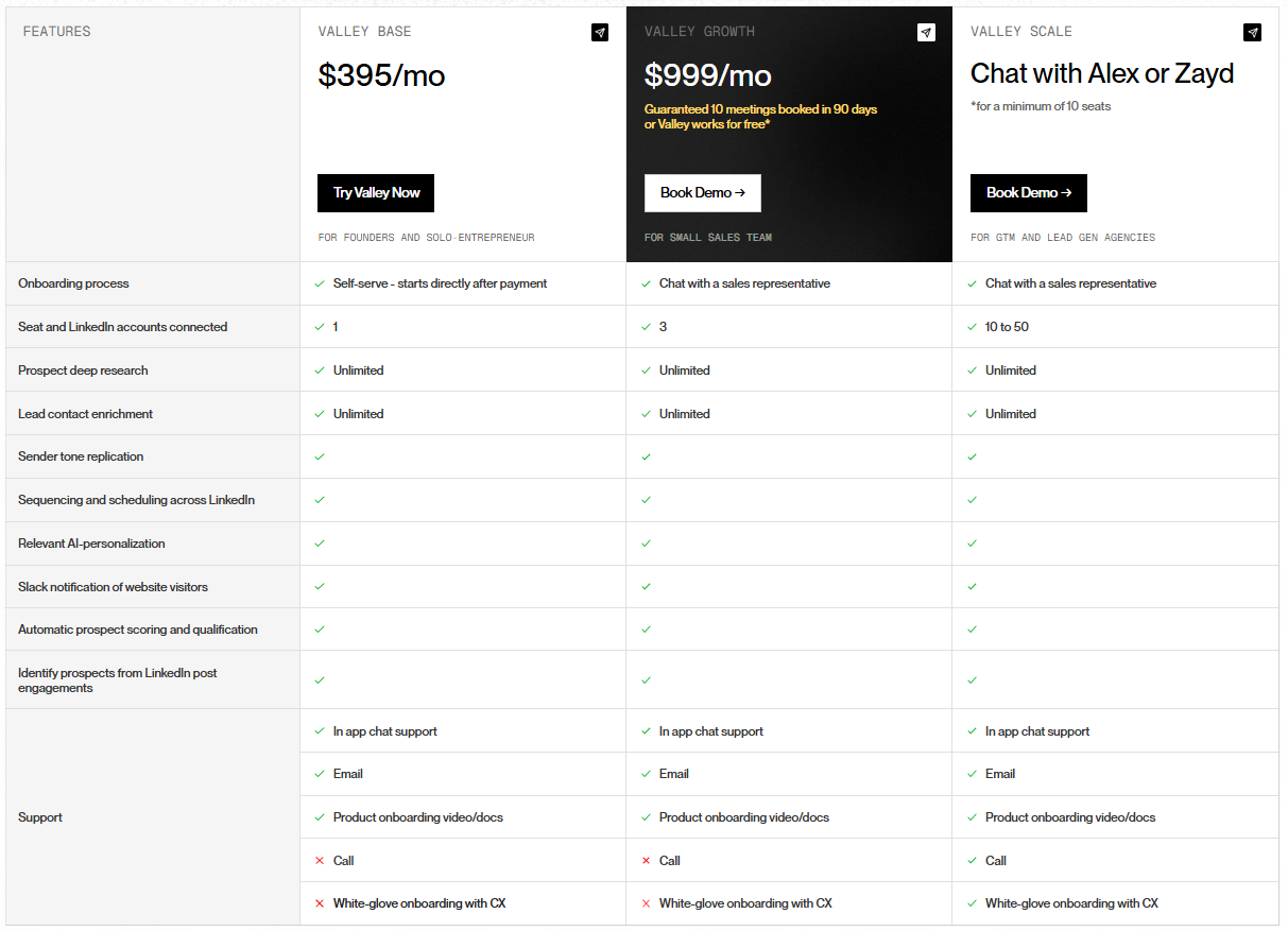 valley-ai-pricing-image14