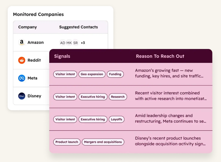 clarify-vs-hubspot-17