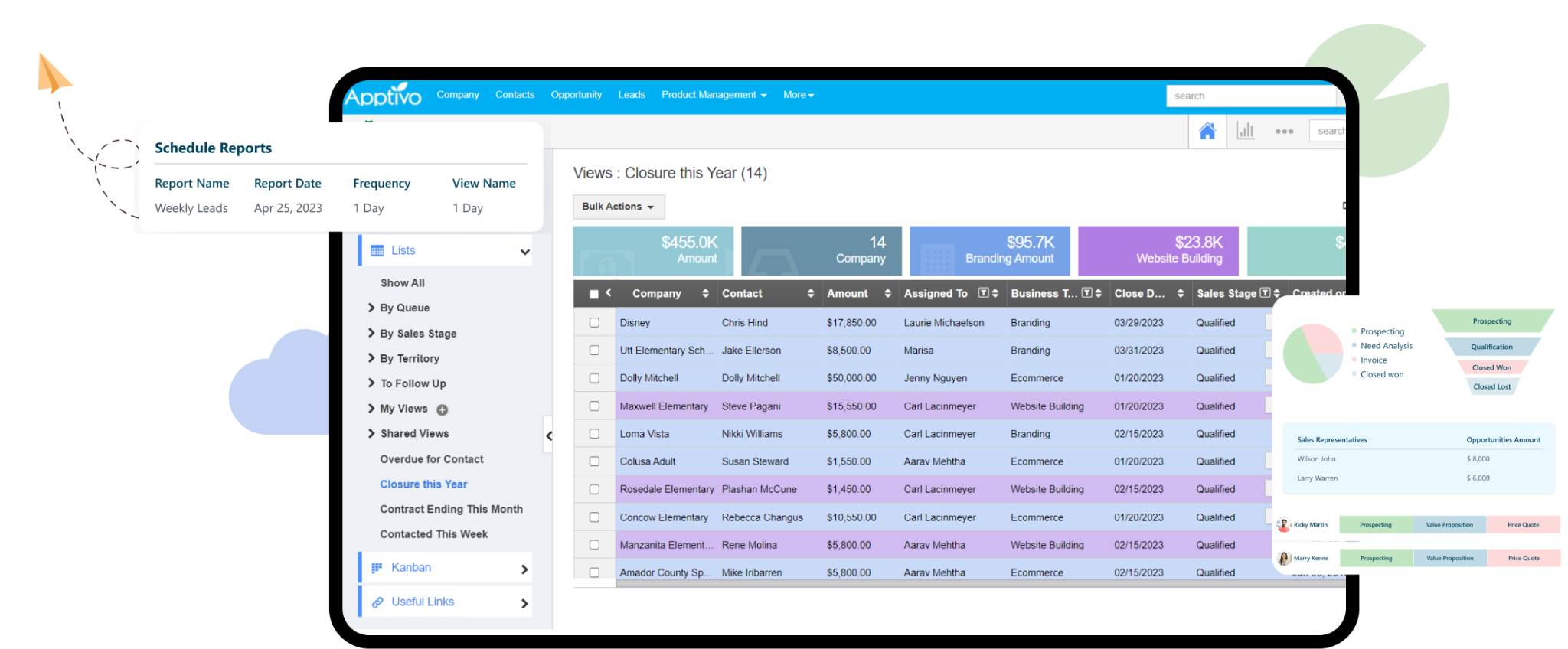 apptivo-vs-zoho-crm-1