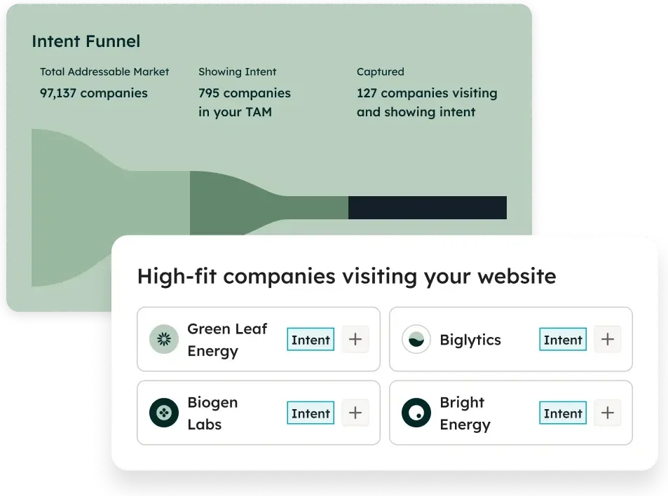 product-graphic-hubspot-abm