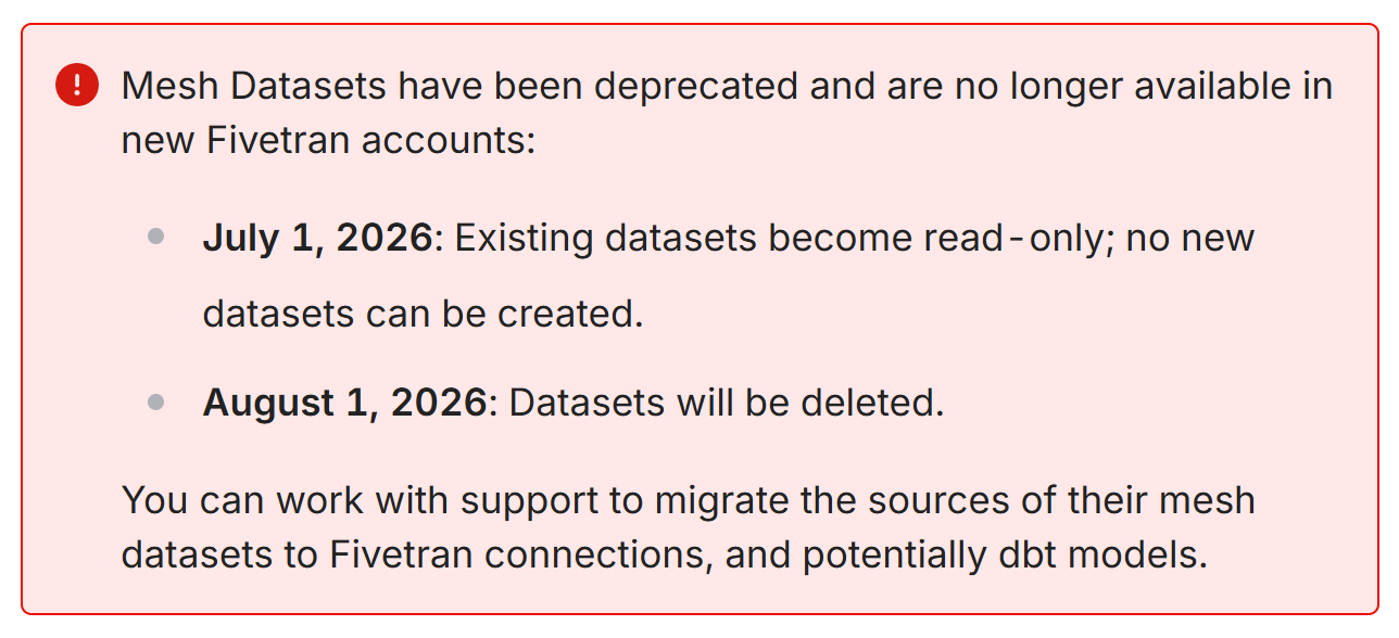 hightouch-vs-census-22