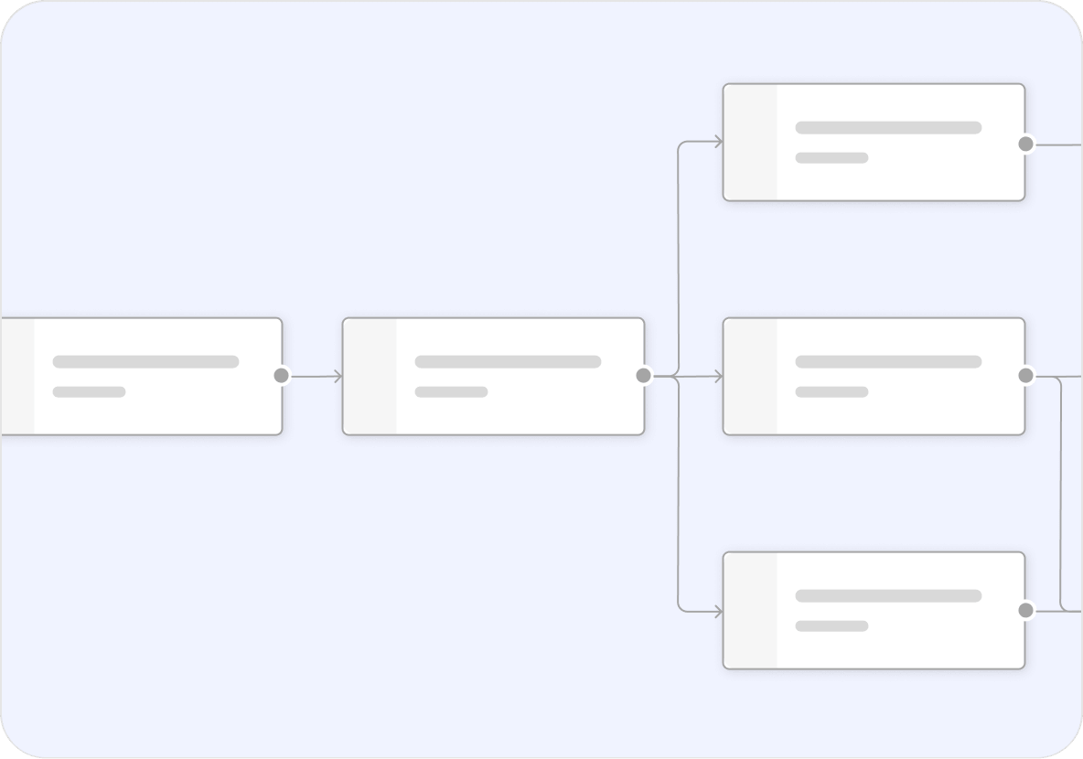 oncehub-review-5