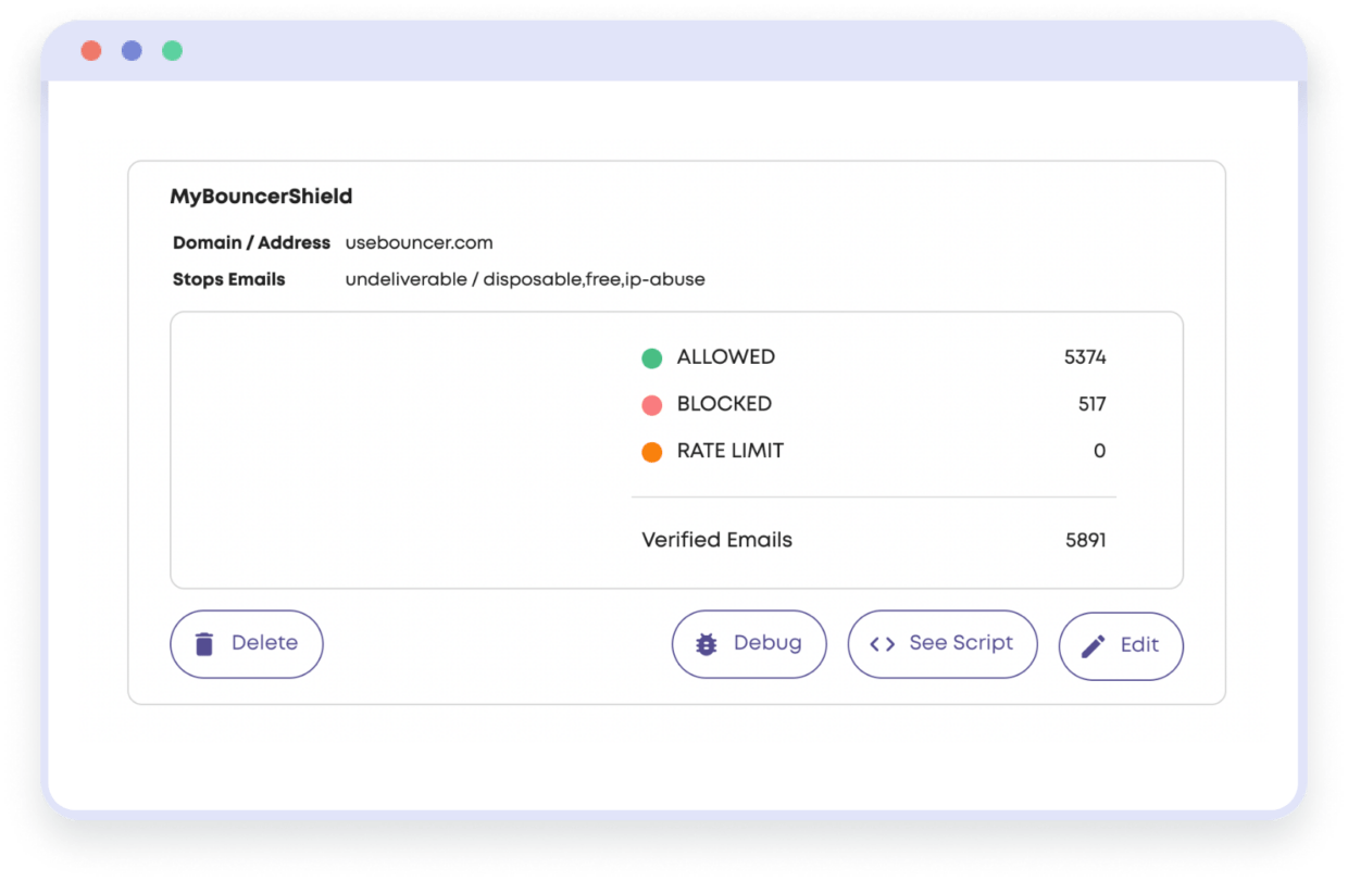 bouncer-review-3
