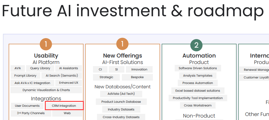 globaldata-pricing-image2
