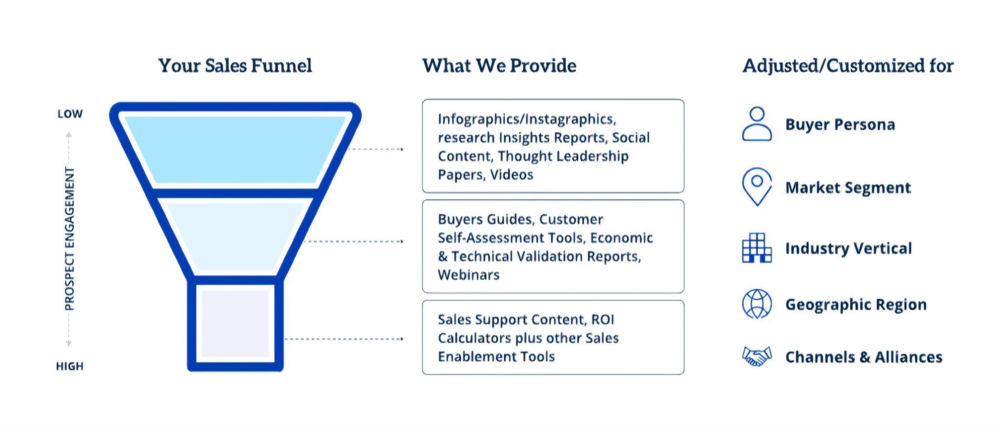 techtarget-review-image4