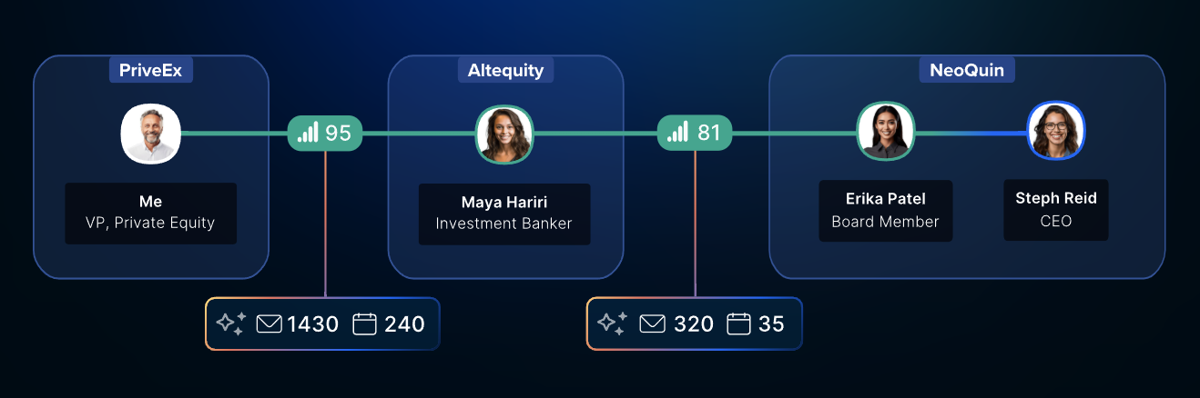 affinity-vs-attio-image1