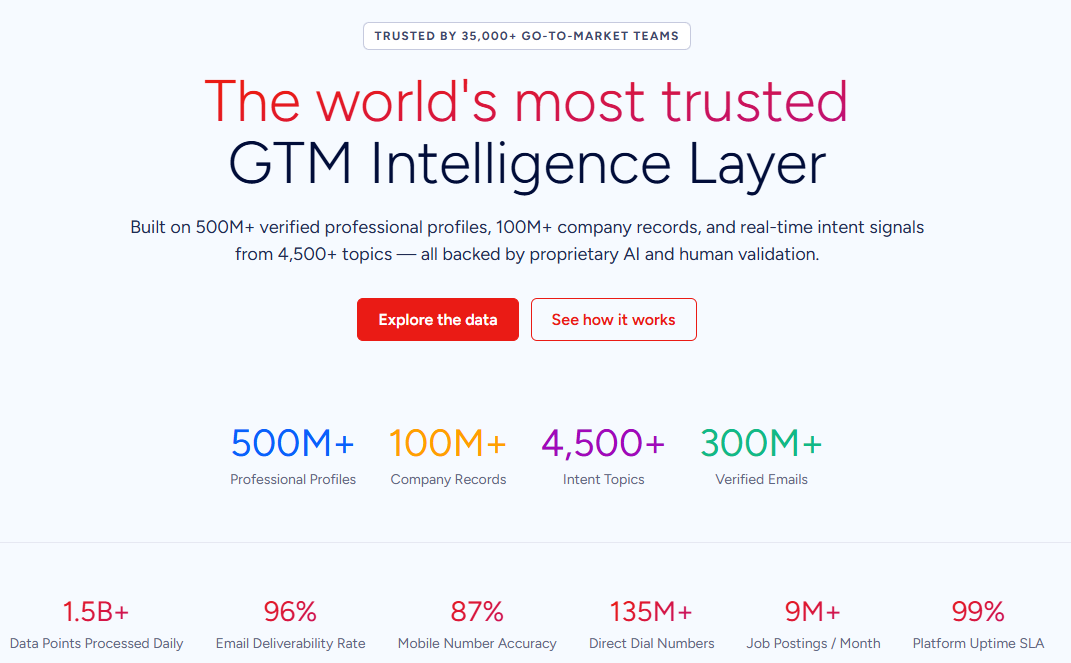 instantly-ai-vs-lemlist-image4