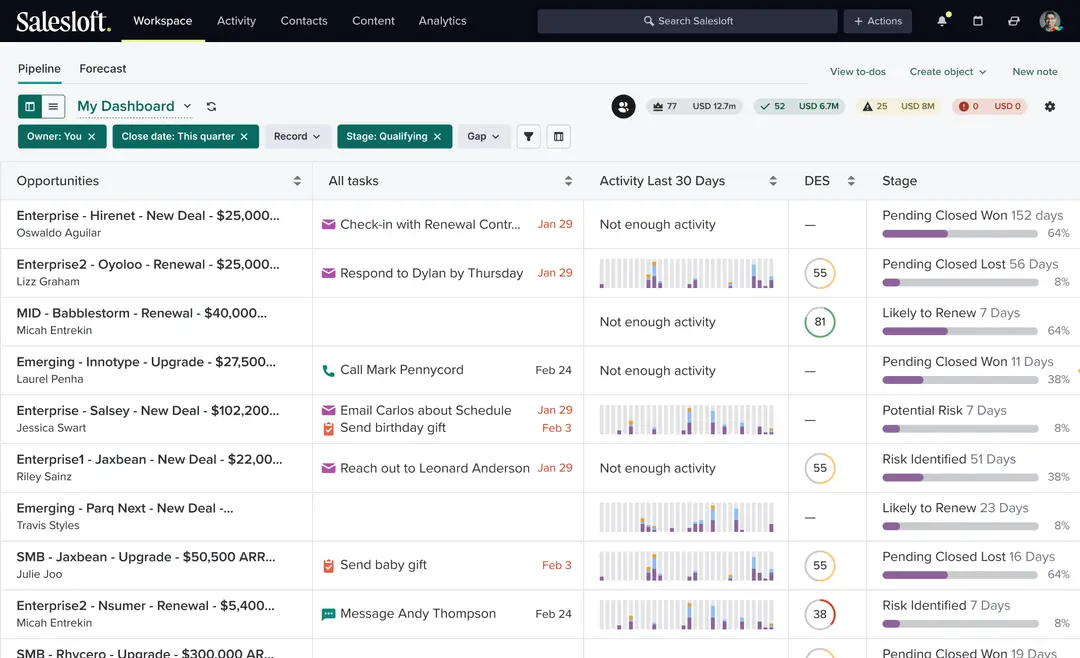 salesloft-features-7