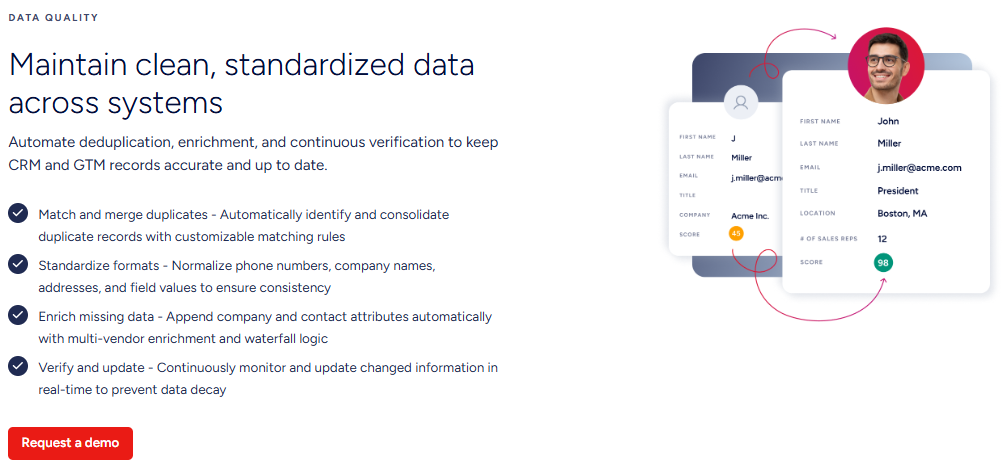 leadiq-vs-zoominfo-image25