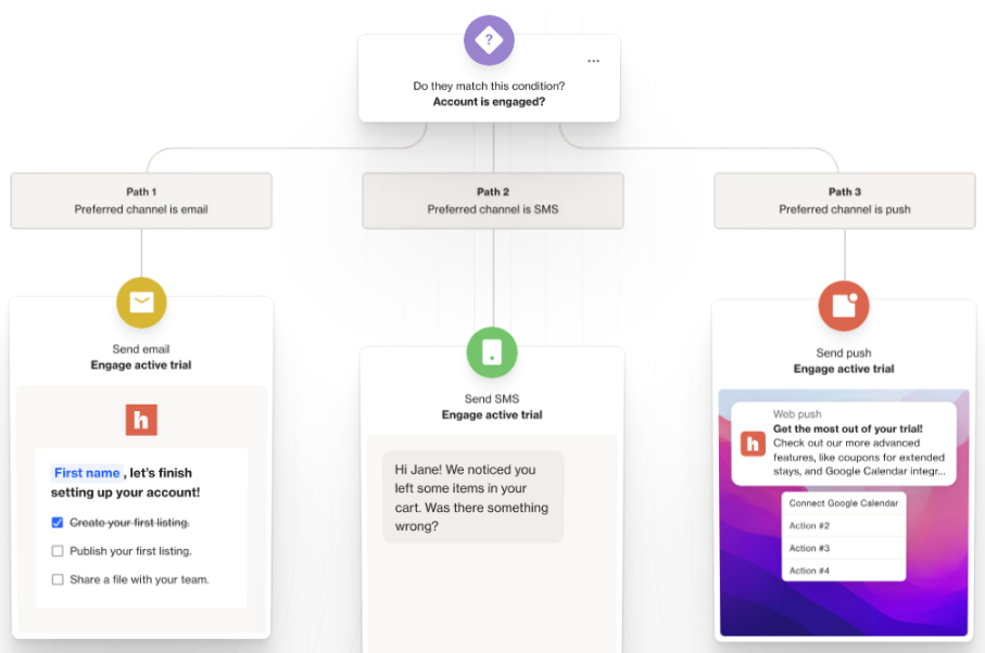 autopilot-vs-marketo-4