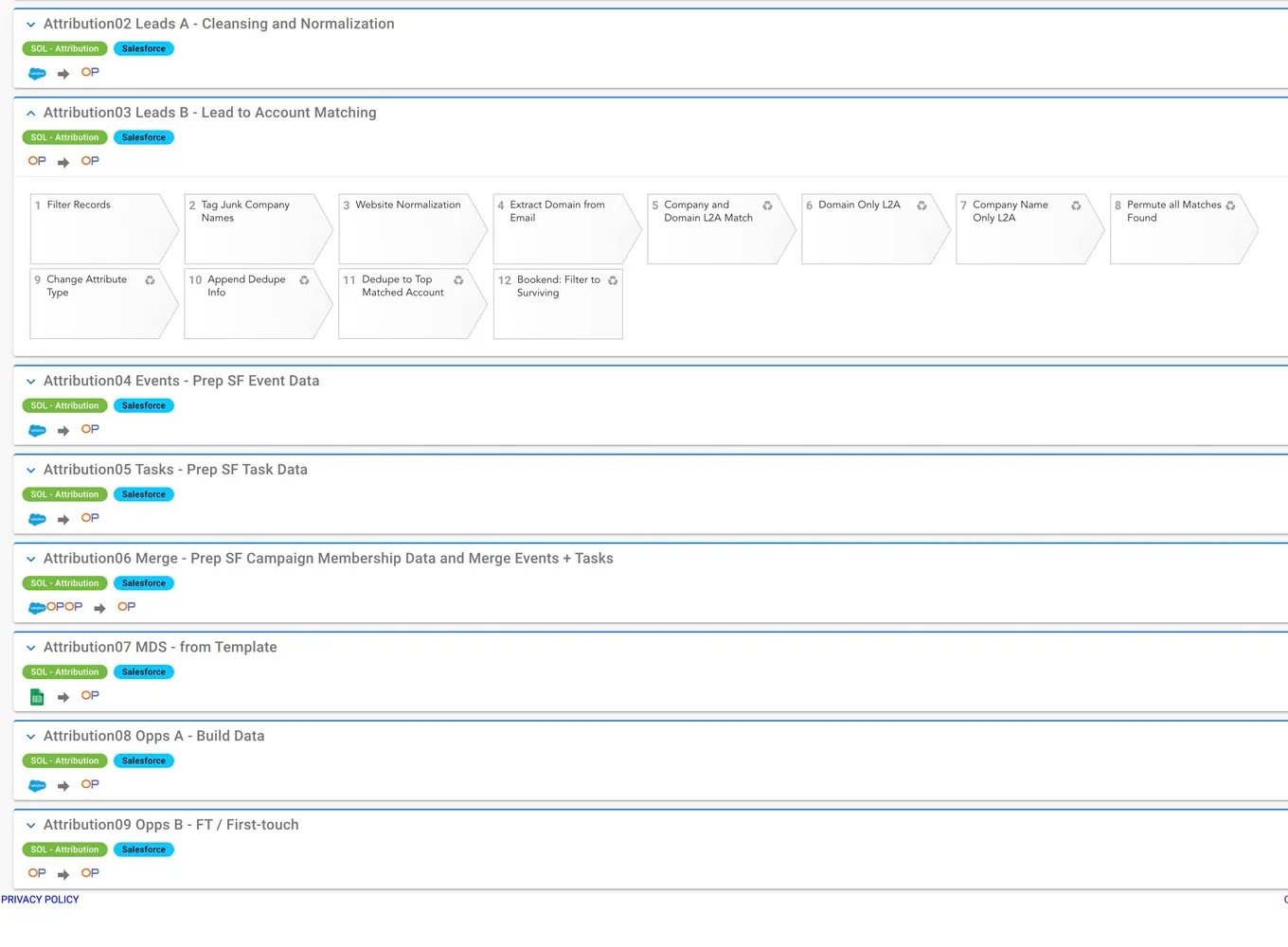 openprise-review-image6