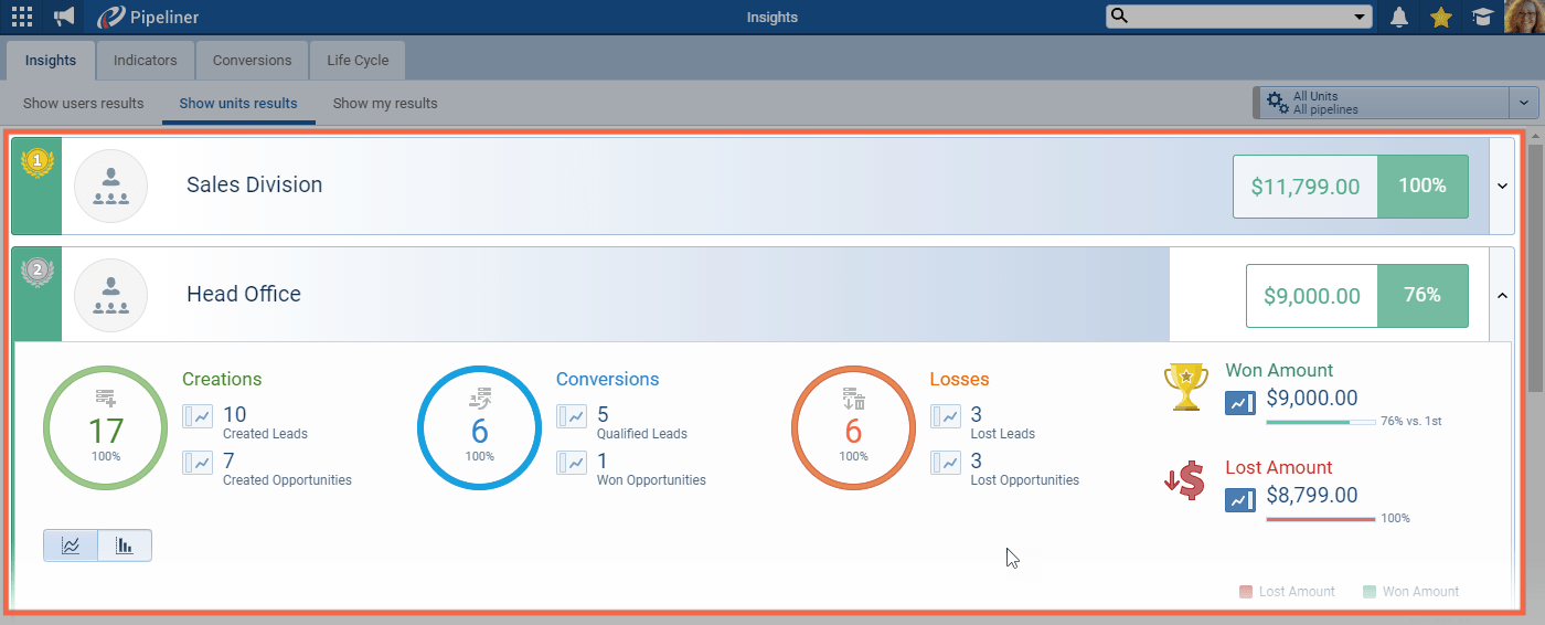 pipeliner-crm-vs-salesforce-19