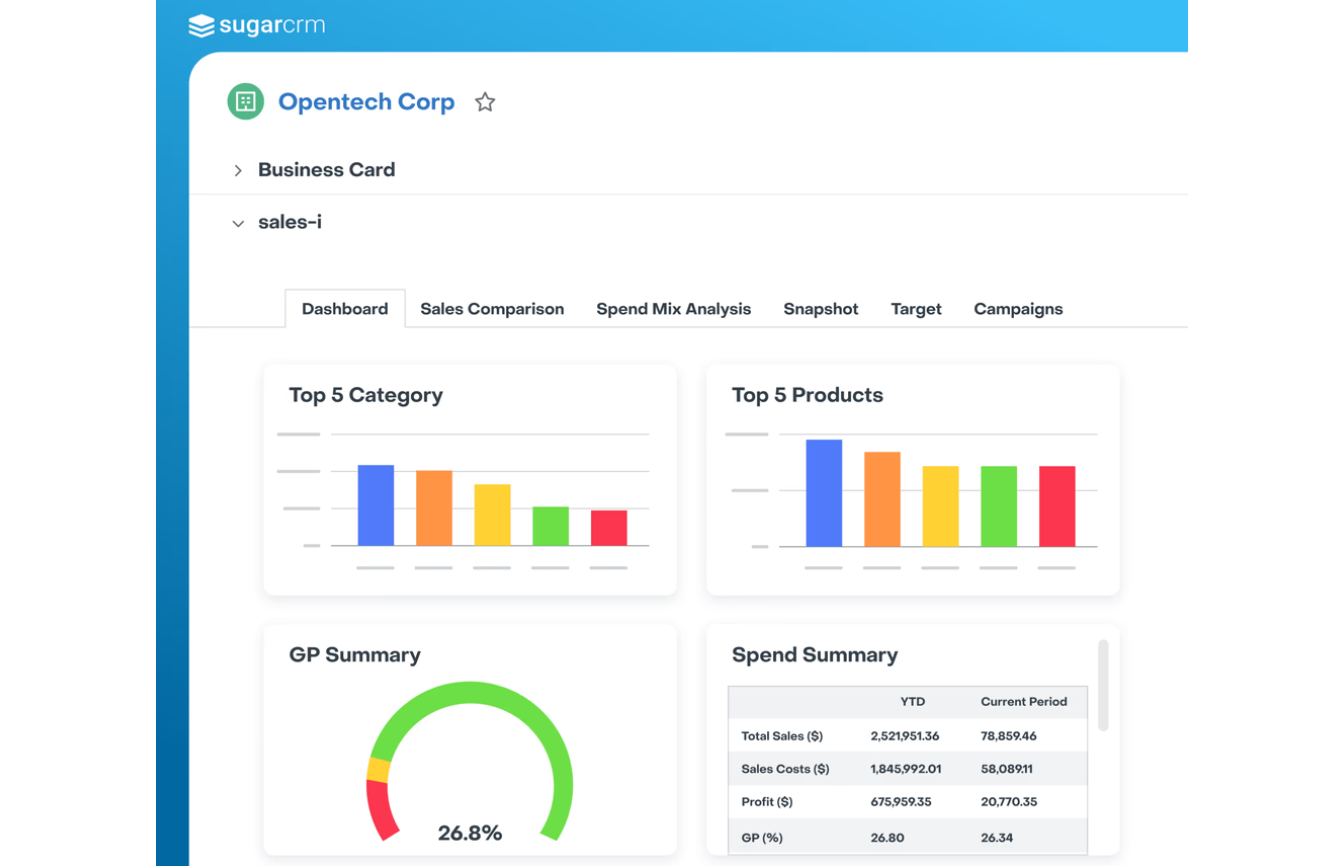 hubspot-vs-sugarcrm-image5