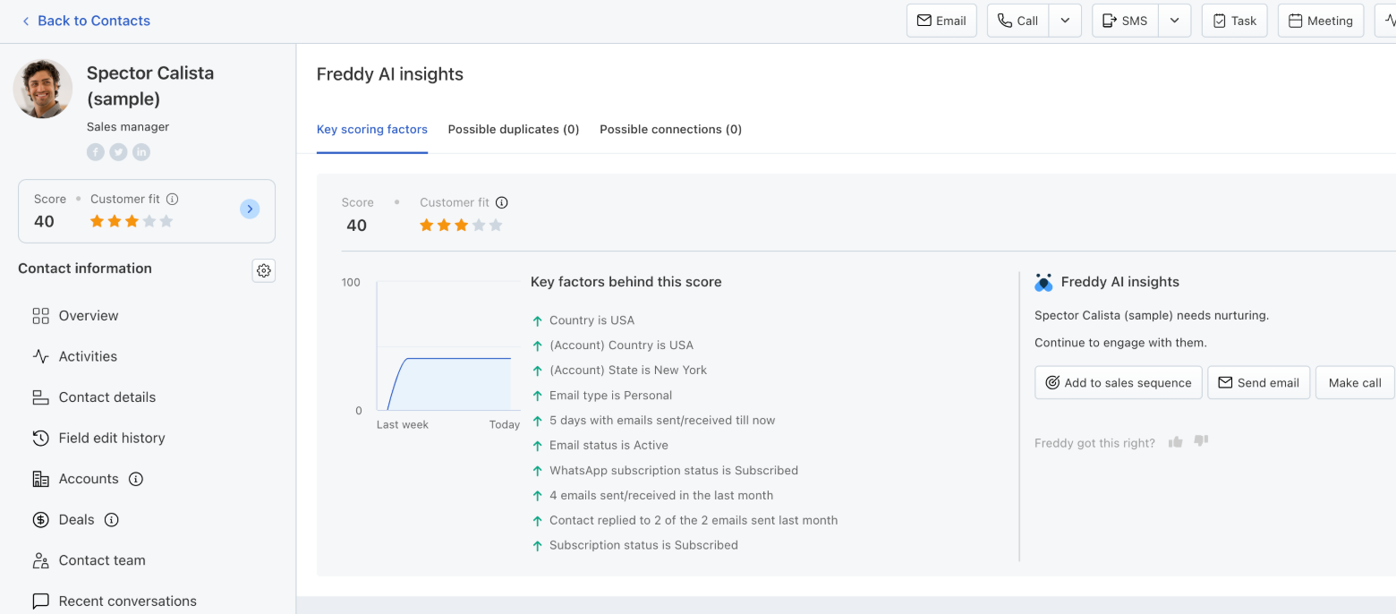 freshsales-vs-monday-com-image4