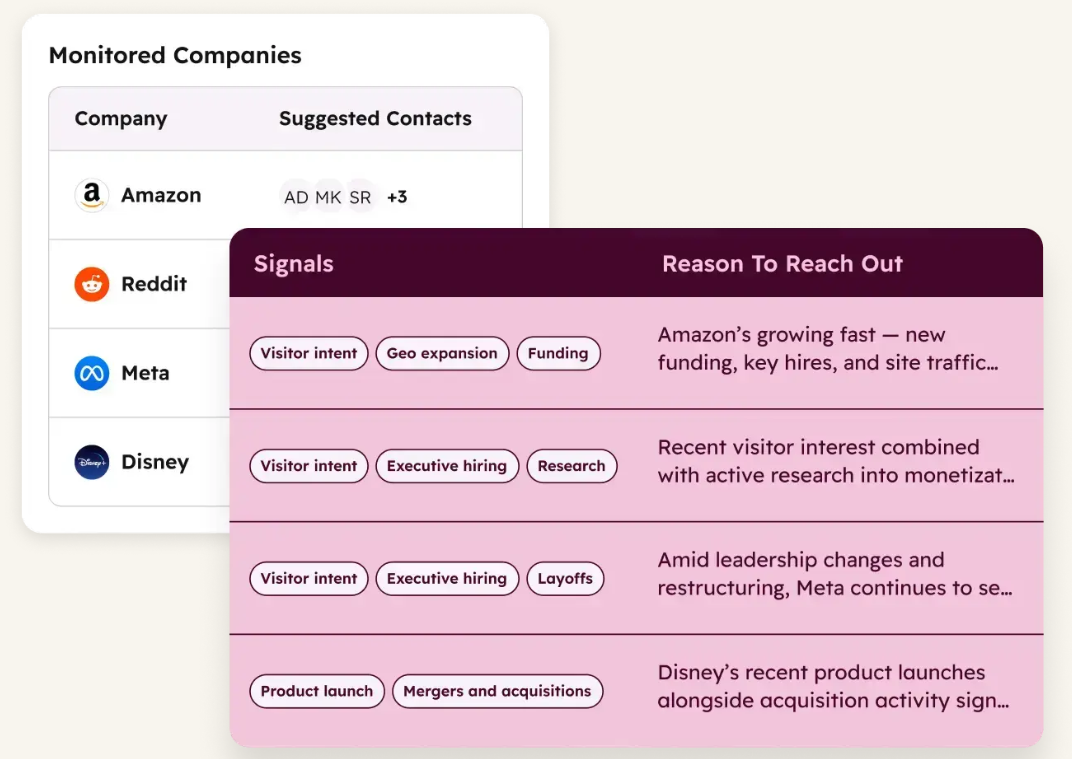 bitrix24-vs-hubspot-19