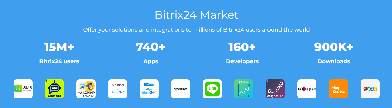 bitrix24-vs-zoho-crm-20
