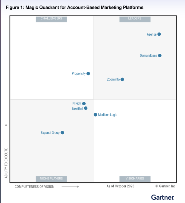 leadpost-review-image18