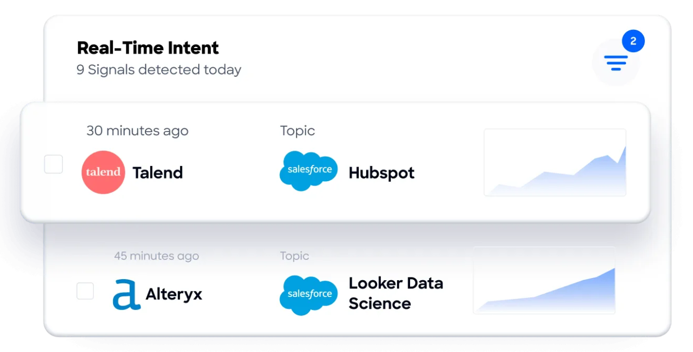 callrail-hubspot-integration-11