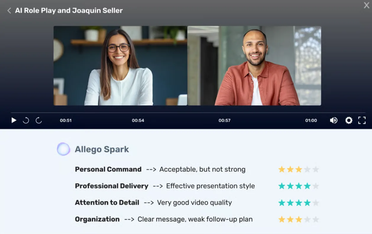 product-graphic-allego-coaching