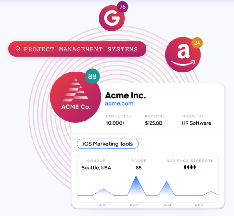 apollo-vs-salesforce-image14