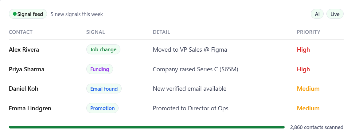 scrupp-review-6