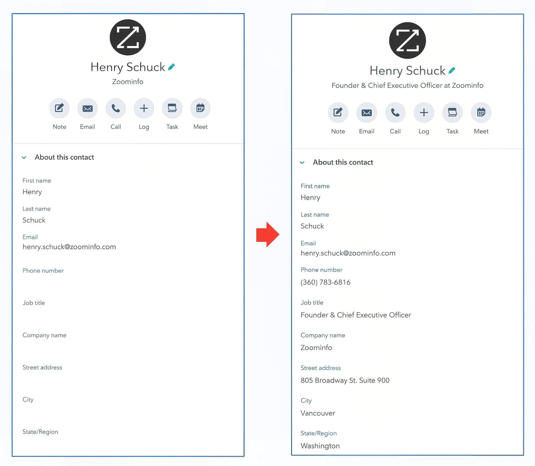 zoominfo-hubspot-integration-2