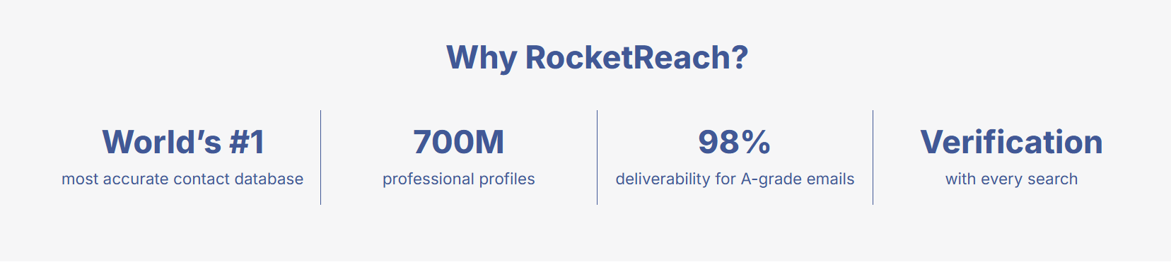 rocketreach-vs-zoominfo-image3