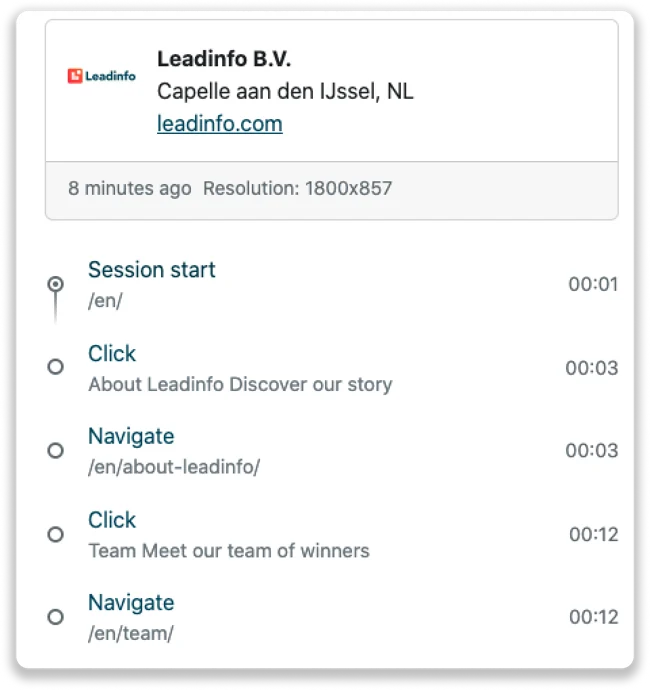 leadinfo-review-image3