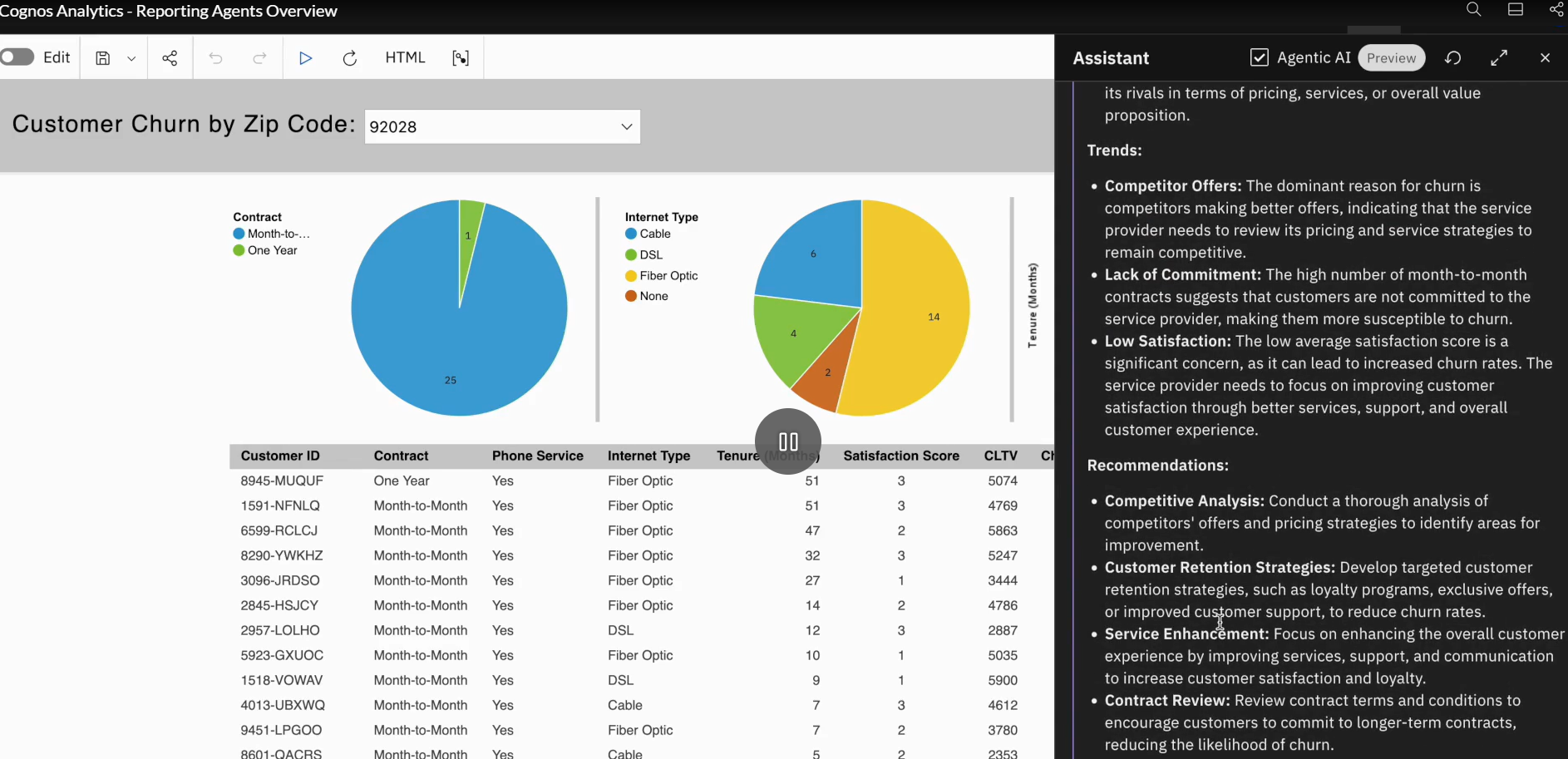 cognos-vs-xactly-2