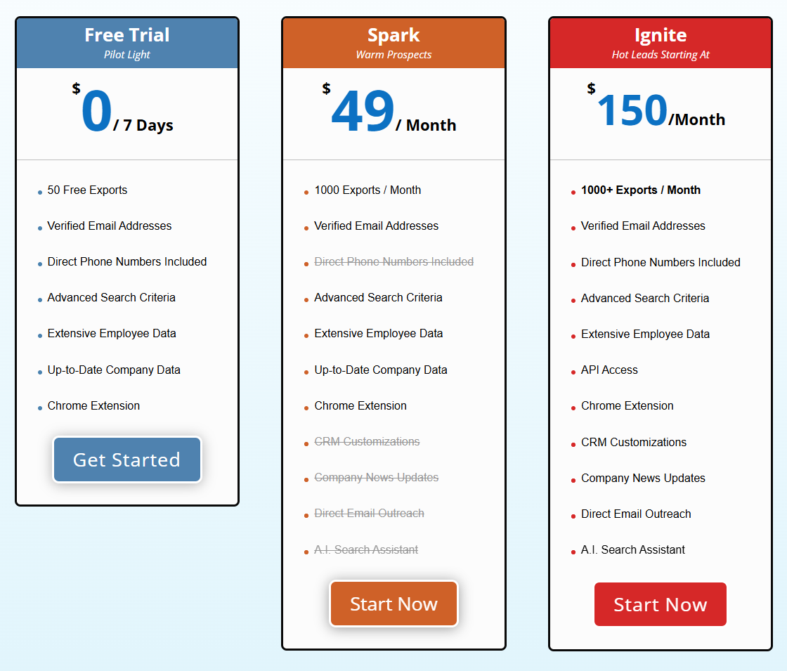 lead411-review-image7