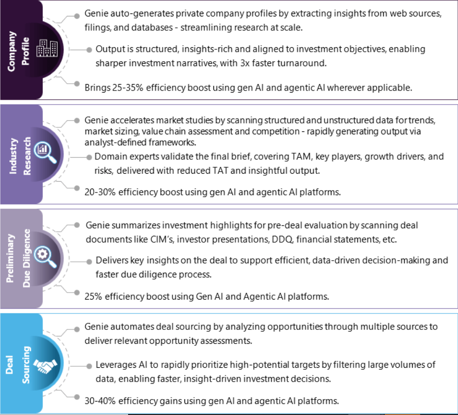 evalueserve-review-7