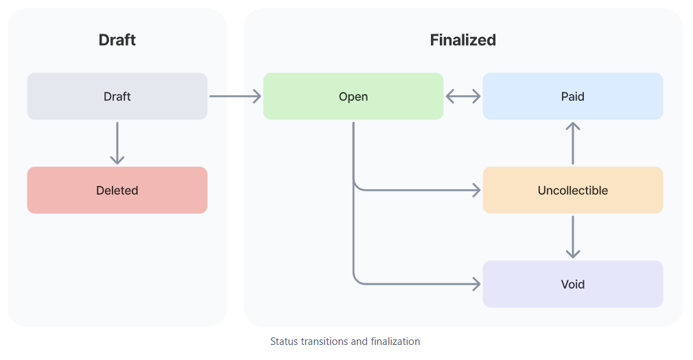 attio-integrations-10