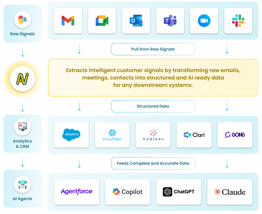 people-ai-alternatives-13