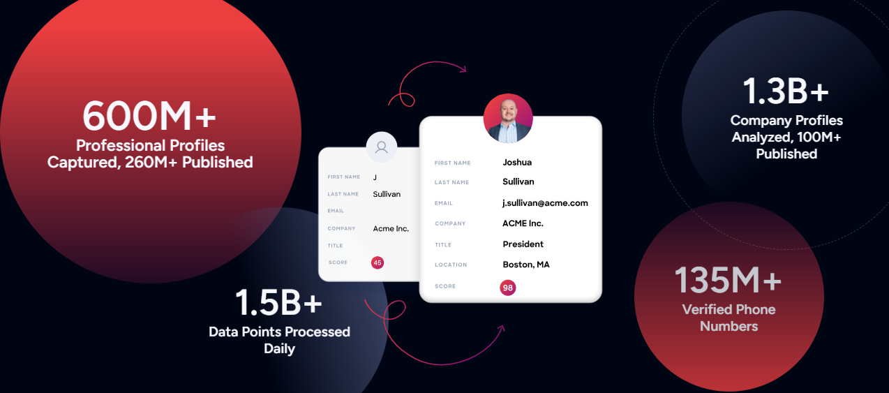 crunchbase-pricing-image3