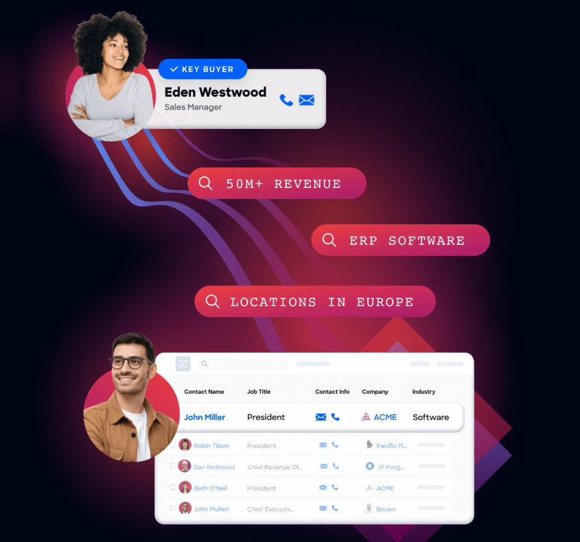 motion-vs-todoist-22