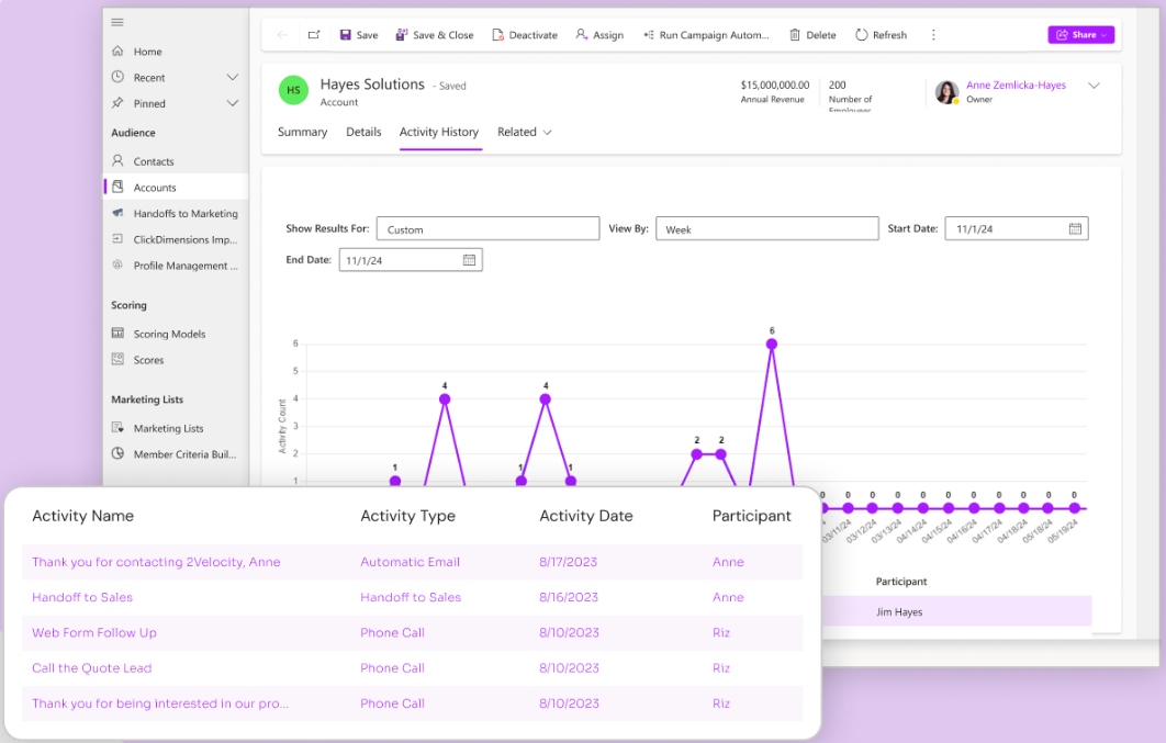 clickdimensions-vs-hubspot-1
