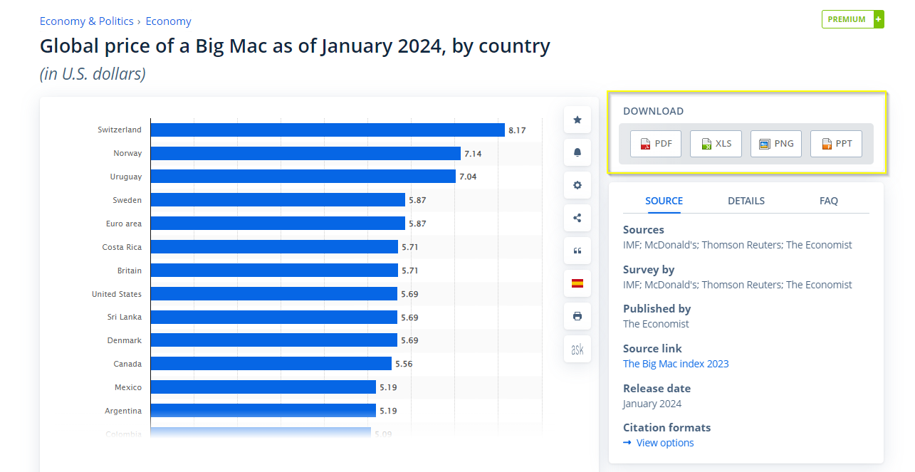 statista-review-6