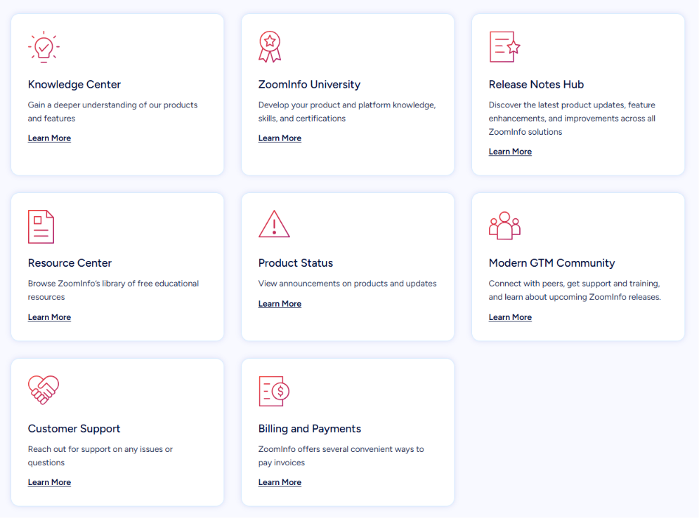 activecampaign-vs-sendlane-20