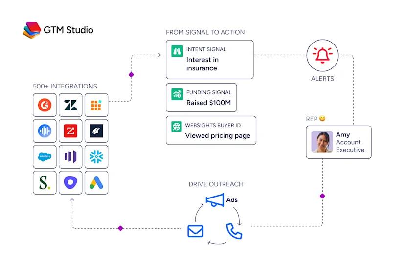 brandwatch-vs-sprinklr-image14