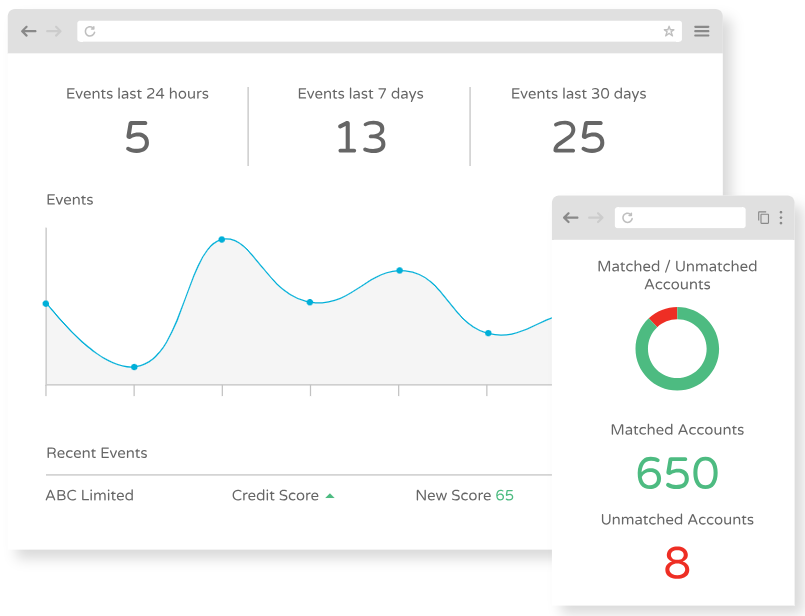creditsafe-review-9