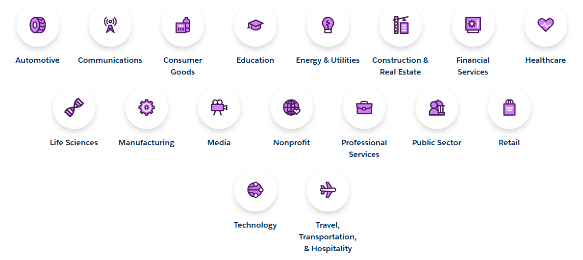 salesforce-vs-salesloft-image18